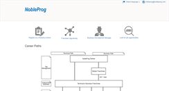 Desktop Screenshot of hr.nobleprog.com